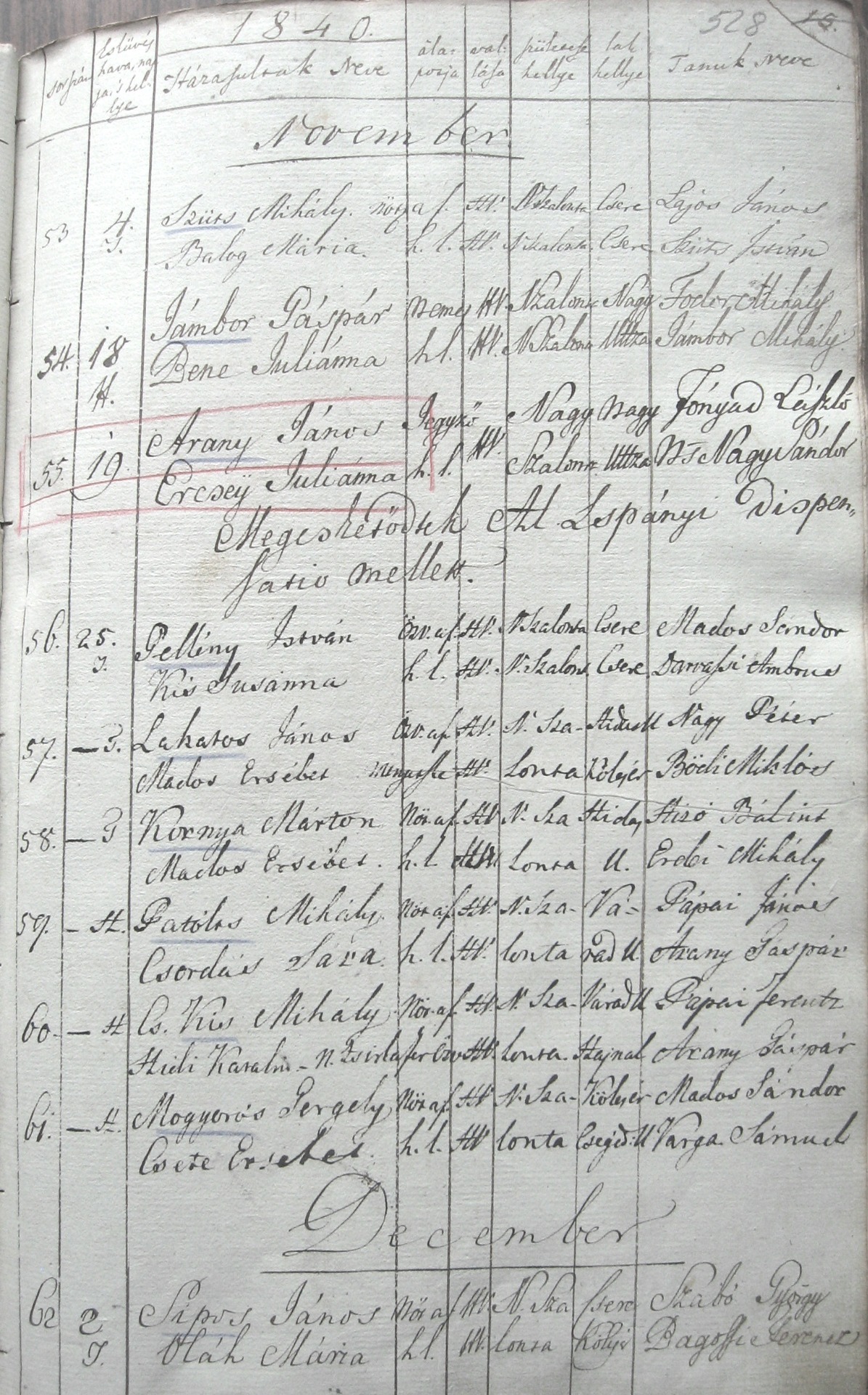 Arany János házassági anyakönyve 1840.11.19. Nagyszalonta