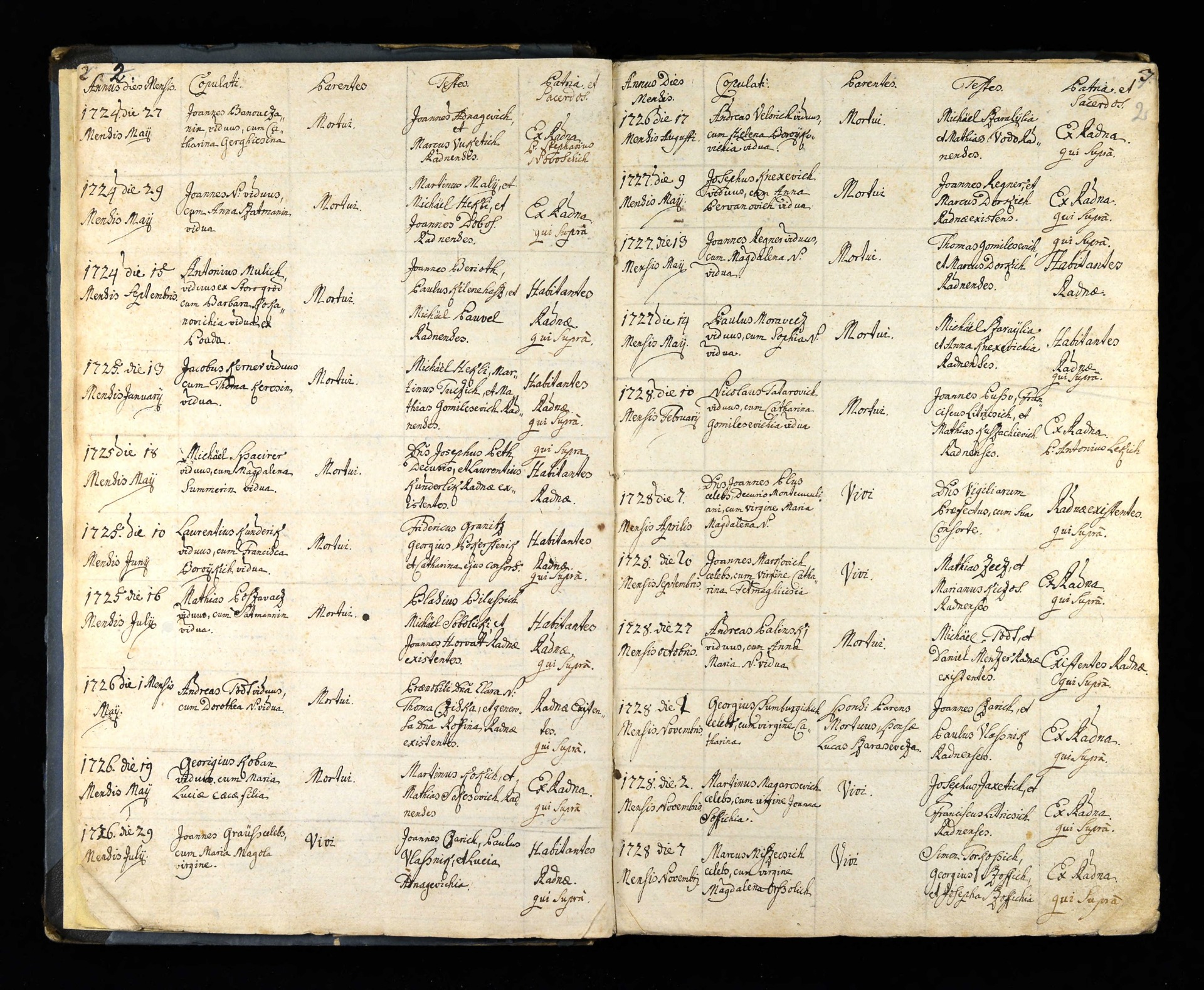 Máriaradna, Arad vármegye, római katolikus anyakönyv 1724.